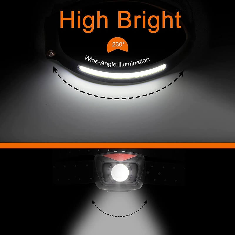ByOscar™ Lampe frontale LED
